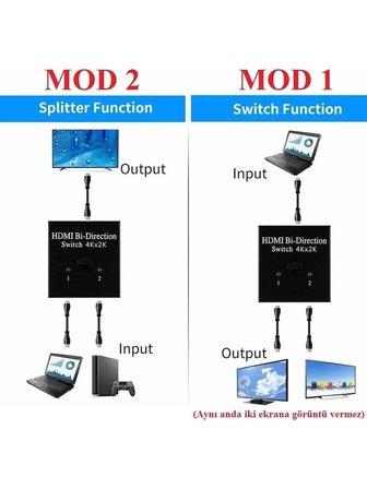 2 Port Çift Yönlü HDMI Switch Splitter Ekran Monitör Çoklayıcı Çoğaltıcı