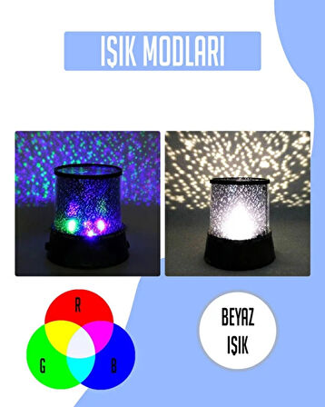 Yıldızlı Gökyüzü Gece Lambası – Dönen LED Projektör Işık – Romantik Atmosfer Lamba