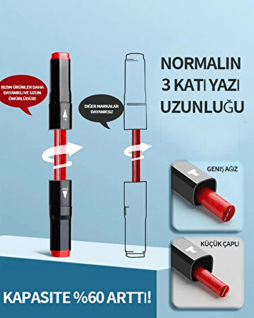 Touch 36 Renk Marker Kalem Seti – Çift Uçlu Alkol Bazlı Eskiz Çizim Boya Kalemleri + Taşıma Çantası