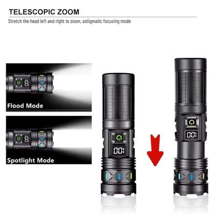 Bedotech Bd- w Tg Led Alüminyum Alaşımlı Zoomlu Type-c Dijital Göstergeli Şarjlı El Feneri