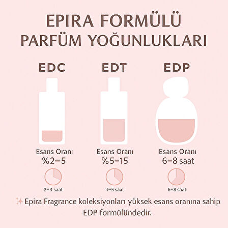 EPIRA LONICERA MAISON Kadın Parfüm 50ml EDP
