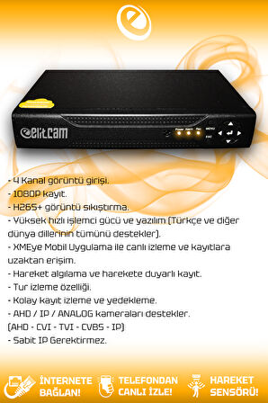 ELITCAM 4 Kameralı Zebra 2 İç Kamera Set HDD'siz Full HD Renkli Gece Görüşlü Güvenlik Kamerası Sistemi