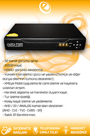 ELITCAM 32 Kameralı Zebra 32 Dış Kamera Set 2 TB HDD Full HD Renkli Gece Görüşlü Güvenlik Kamerası Sistemi