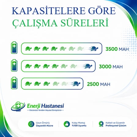 Arçelik Sd 3061 Dikey Süpürge 2500 mAh Batarya