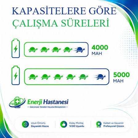 Arçelik SD 9441 4000 Mah Şarjlı Dikey Süpürge Bataryası