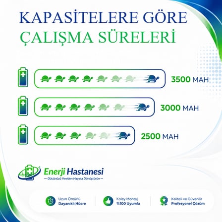 Fakir Inovator Beyaz Stone HSA 4048 Dikey Süpürge 3500 mAh Batarya