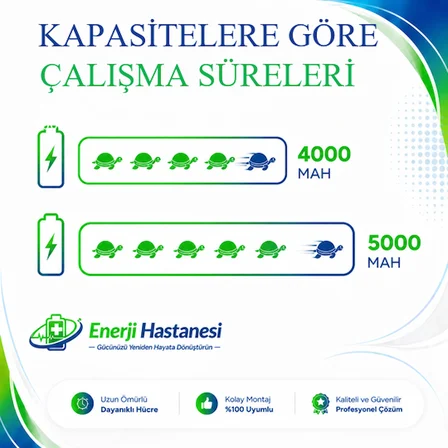 Grundig VCW 8430 Dikey Süpürge 4000 Mah Batarya
