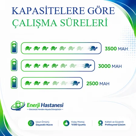 Beko Sd 2061 Dikey Süpürge 3500 mAh Batarya