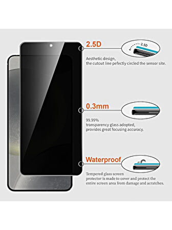 Samsung Galaxy S25 Ultra Gizli Hayalet Cam Ekran Koruyucu (2 Adet)