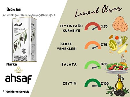 Ahsaf Soğuk Sıkım Sızma Zeytinyağı 2 x 5 lt Teneke 