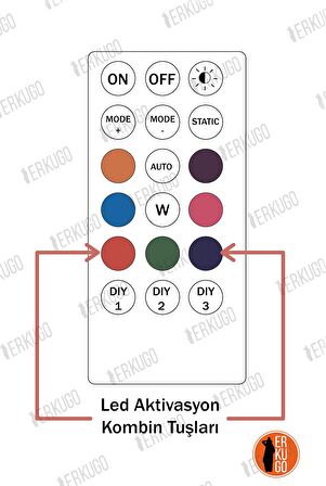 Uzaktan Kumandalı Çakar Led Kumandası / RF Wireless Kumanda / Yedek Kumanda