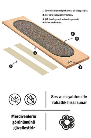 Kapsüle Bukle Halıdan Ekonomik Basamak Ve Merdiven Paspası - Kahve / Adet Olarak Satılır