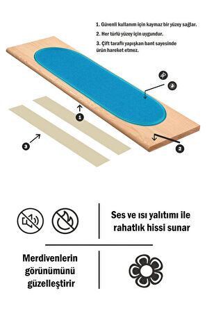 Kapsüle Bukle Halıdan Ekonomik Basamak Ve Merdiven Paspası - Turkuaz / Adet Olarak Satılır