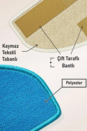 Yarım Ay Bukle Halıdan Ekonomik Basamak Ve Merdiven Paspası - Turkuaz / Adet Olarak Satılır