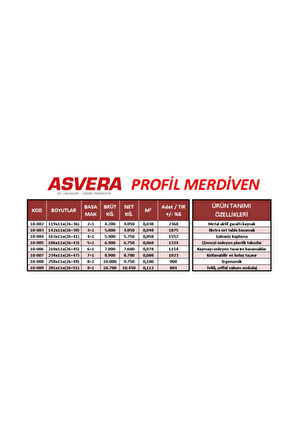 8+1 Basamaklı Profil Merdiven (Ev, bahçe, işyeri için uygun)