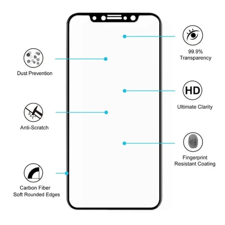 İPhone 11 Pro/ X/Xs 4D Full Kaplama Kırılmaz Cam Ekran Koruyucu-(5775)
