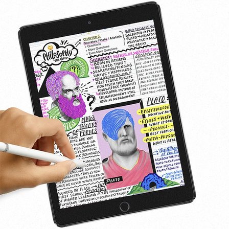 ALLY İPad 9.7 İnch Paper Like Film Darbe Emici Pet Ekran Koruyucu iPad 5/6/7/8-(5775)