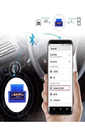 Obd2 Süper Mini Bluetoothlu V2.1 Arıza Tespit Cihazı