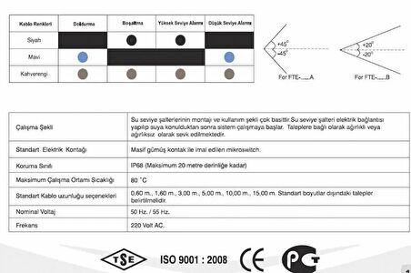 Element Seviye Flatörü FTE-1500 TTR - 15 metre