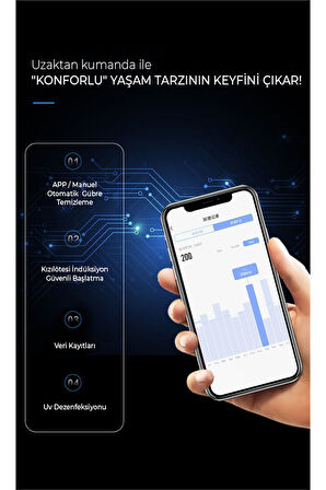 Smart Pro Akıllı Otomatik Kedi Tuvaleti , App Kontrol , UV Temizleme