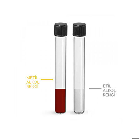 Alkol Test Kiti