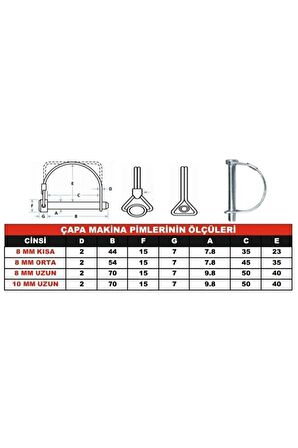 Çapa Makinesi Pimi Uzun Çapa Pimi 10 Mm Ölçüsünde 2 Adet