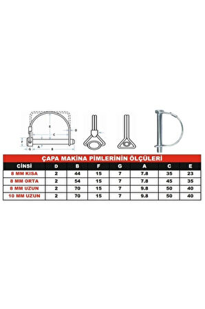 Çapa Makinesi Pimi Uzun Çapa Pimi 10 Mm Ölçüsünde 4 Adet