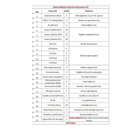EMES ROBOTİK SCRATCH KODLAMA SETİ (30 SAYFA SCRATCH UYGULAMA DOKÜMANI PDF HEDİYE!)
