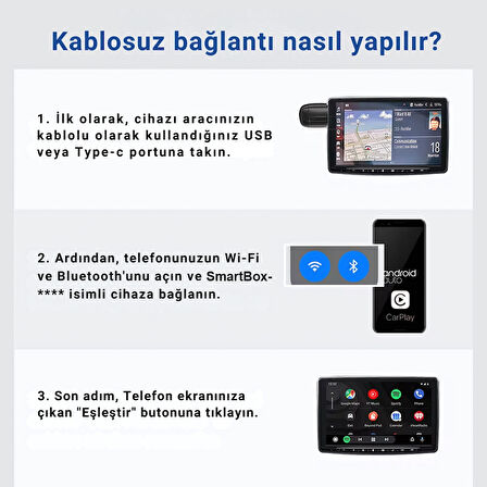 Embatech Araç Içi 2in1 Android ve Apple Cihazlar Için Kablosuz Android Auto ve Carplay Adaptörü (EMT-006)