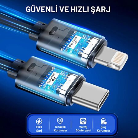 Embatech 66W Dahili Çekilebilir Kablolu Type-C + Lightning Hızlı Araç Çakmaklık Şarj Aleti