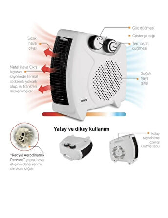 Raks Pf 20 Lotus Elektrikli Fanlı Isıtıcı 2000w Pf20