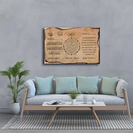 Nazar-Bereket-Ayet-El Kürsi Ayetli İslami Hat Sanatı Kanvas Tablo