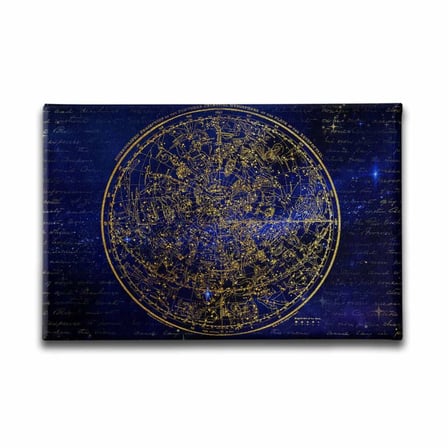 Astroloji Dekoratif Kanvas Duvar Tablosu