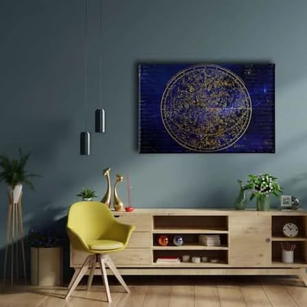 Astroloji Dekoratif Kanvas Duvar Tablosu
