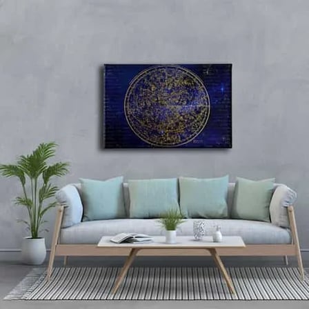 Astroloji Dekoratif Kanvas Duvar Tablosu