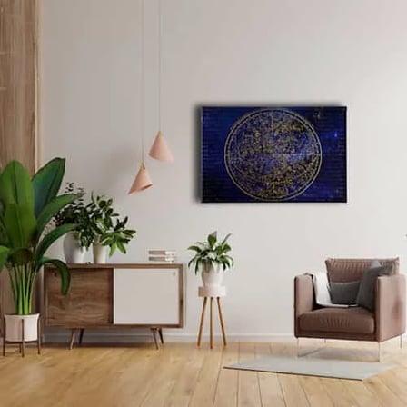 Astroloji Dekoratif Kanvas Duvar Tablosu