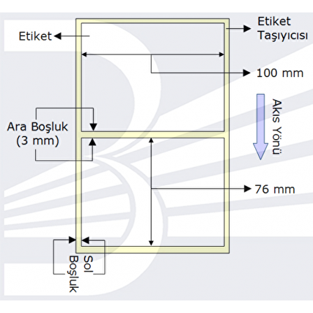 Etiket 100mmx76mm (Tek Kolonda 1li) , Toplam  570 ad (VELLUM)