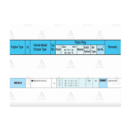 Lancer 03-08 1.6 Proton 76.50Mm 4G18 0.50 Takim Segman - Rık-20007-050 - 20007-050 