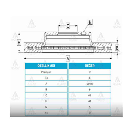 Qashqai 07-13 Juke 11-17 X-Trail 06-13 Arka Fren Diski 292-5 - Mhr-03752 - 43206Jd00A 