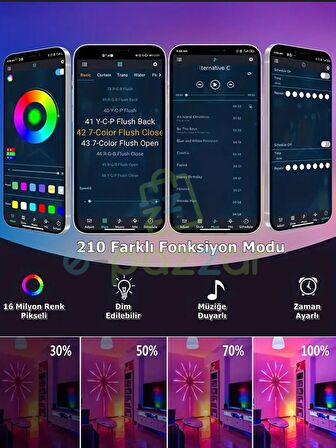 Havai Fişek Şerit Meteor Led App Uygulamalı & Kumandalı Dreamcolor 210+ Multifonksiyon Sese Duyarlı
