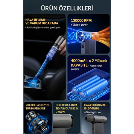 Ozmik F72 Şarjlı Kablosuz 40000 Mah Jet Hava Üfleyici Ev ve Araba Mangal Için