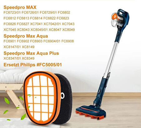 Philips Speed Pro Max,Speed Pro Max Aqua ,Speed Pro Max Aqua  Plus Hepa Filtre