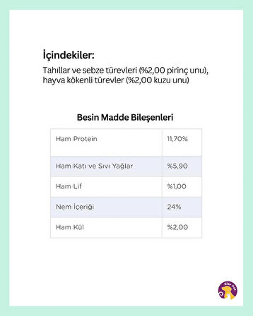 Reflex Semi Moist Kuzu Pirinçli Köpek Ödül Maması 150 gr