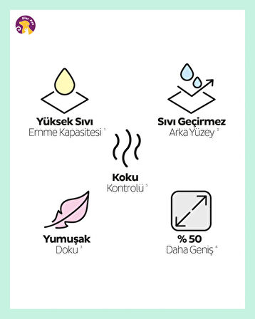 Sleepy Petcare Evcil Hayvan Bakım Örtüsü 30'lu