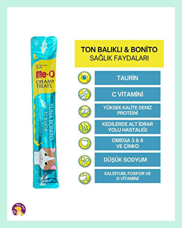 Me-O Kedi Ödül Maması 8’li Karışık Paket – Yengeç, Tavuk & Ciğer, Somon, Ton Balığı Aromalı