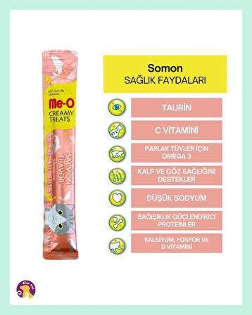 Me-O Kedi Ödül Maması 8’li Karışık Paket – Yengeç, Tavuk & Ciğer, Somon, Ton Balığı Aromalı