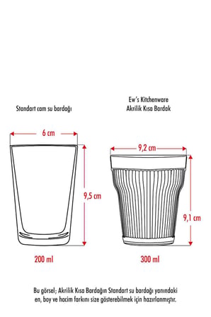 Akrilik Aquamarin Tekli Kısa Bardak & Su Meşrubat Kahve Yanı Bardağı 300 ml ( Cam Değildir )