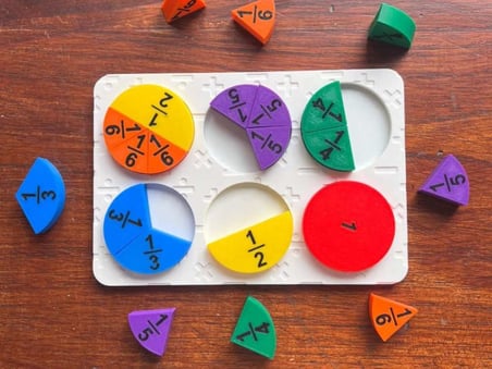 3D Baskı Kesirler Öğretim Seti - Eğitici Ahşap Görünümlü Matematik Puzzle, Kesir Öğrenme Materyali (