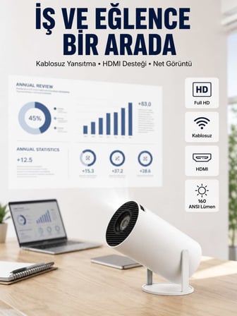 HDMI ve USB Girişli Uzun Ömürlü Ampullü Projeksiyon
