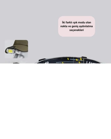 Yeni Nesil Şarjlı LED Fener Manyetik Gövde 215 Lumen
